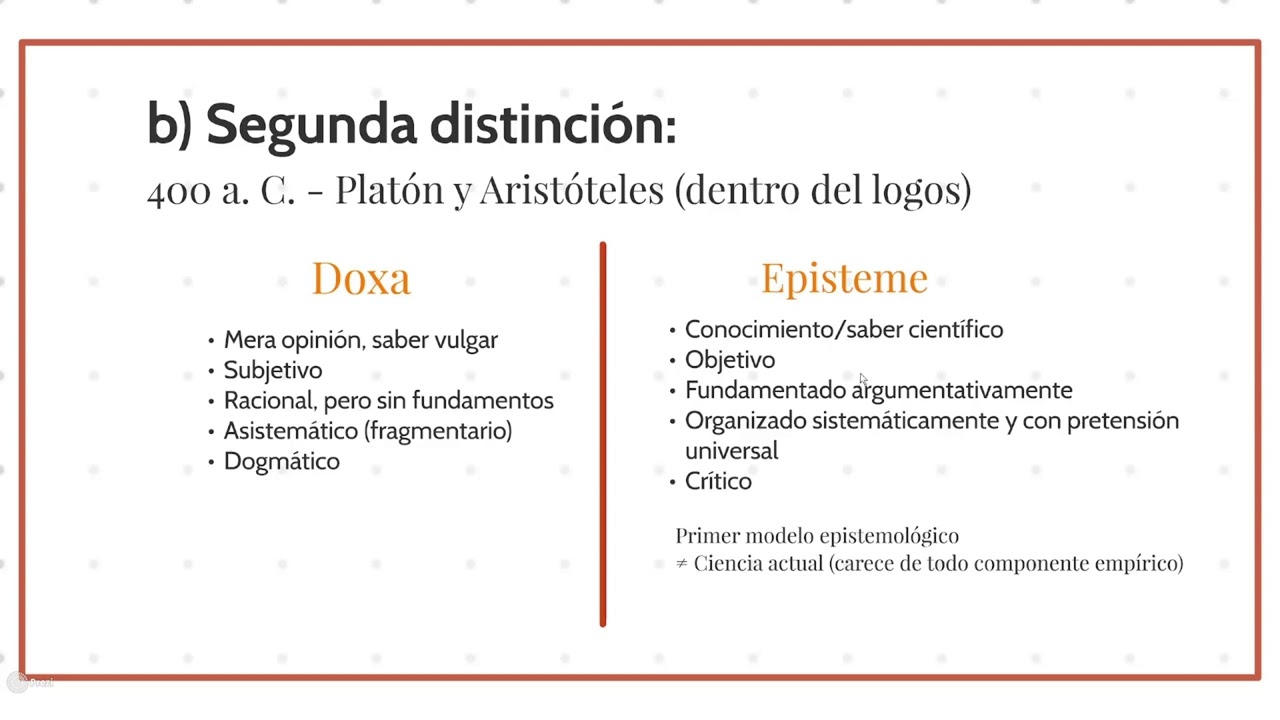 IPC UBA XXI C (Gimeno - ex Vizioli) - El problema de la demarcación (apunte de cátedra)