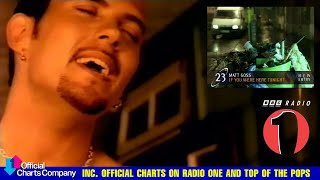 Matt Goss - If You Were Here Tonight (official video and full charts)