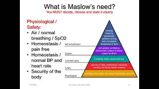 NANDA Nursing diagnosis for student nurses