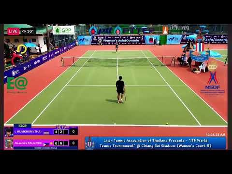 W25 Chiang Rai Finals: Eala vs Kumkhum