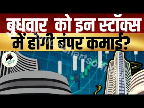 Kal Ki Taiyari || Kal Ka Bazaar || Bazaar Aaj Aur Kal || Share Market Tomorrow || kal ki tayari