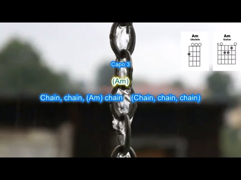 Chain Of Fools - Aretha Franklin