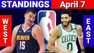 April 7 | NBA STANDINGS | WESTERN and EASTERN CONFERENCE