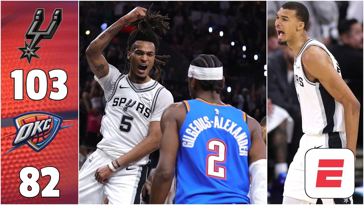 San Antonio Spurs vs Oklahoma City Thunder | Highlights | NBA |