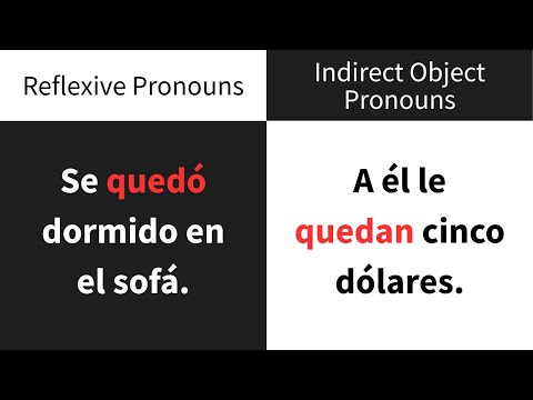 Spanish examples with the verb QUEDAR (and QUEDARSE)