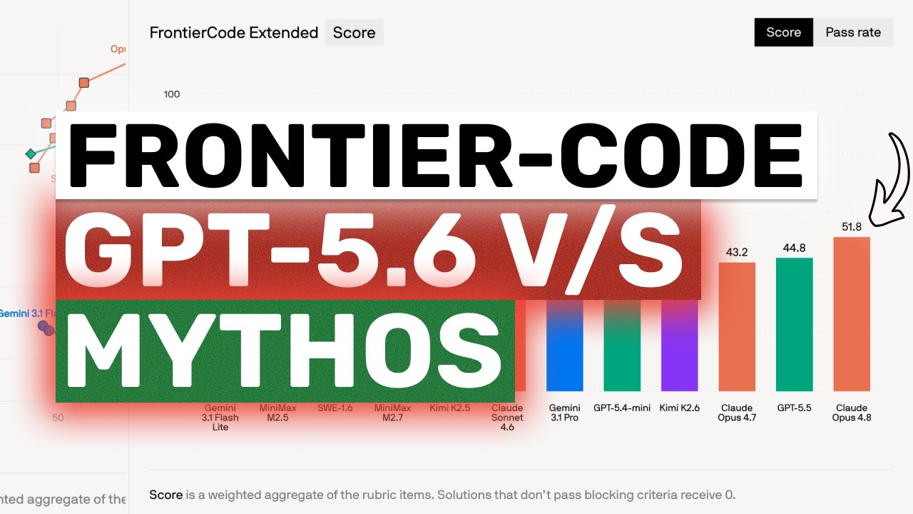 Frontier Code (GPT-5.6 VS Mythos): This BENCHMARK is ACTUALLY REAL!