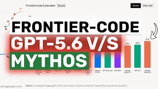 Frontier Code (GPT-5.6 VS Mythos): This BENCHMARK is ACTUALLY REAL!