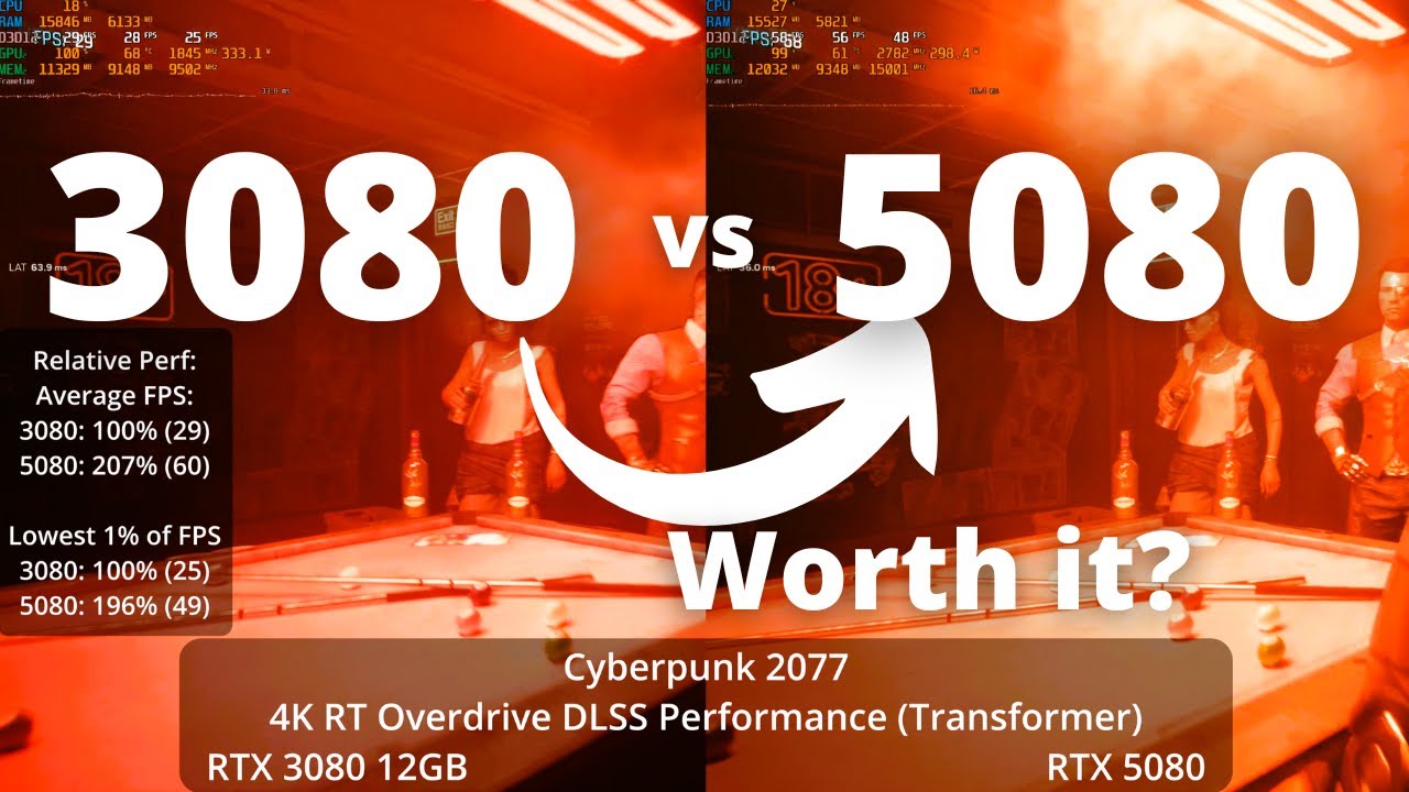 RTX 3080 vs RTX 5080- The Ultimate Comparison!!!