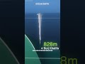 Ocean Depth Ocean Science Sciencefacts