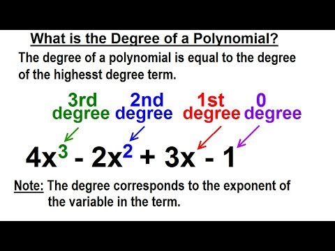 Algebra Ch 5 Polynomials 1 of 32 What is a Polynomial
