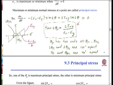 2103231 Mechanics of Materials I - Principal stress and maximum In-plane shear stress (Wed.11-12-56)
