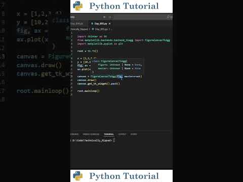 How To Add A Matplotlib Plots To Tkinter Python Tutorial