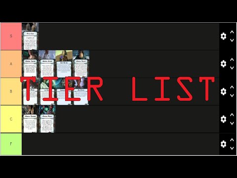 Star Wars Armada - Rebel Commander Tier List