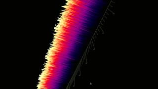 Abismo with Nati Contin