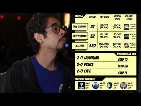 CT GamerCon 2025 Winners Quarters - Gen vs Zomba - Super Smash Bros  Ultimate