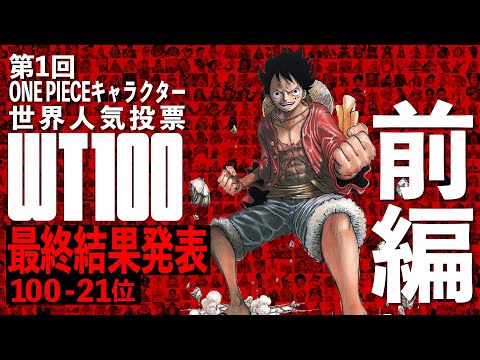 The Results Of The 1st Global One Piece Character Popularity Contest To The 21st Place Manga Freaks The Results Of The 1st Global One Piece Character Popularity Contest To The 21st Place Manga Freaks