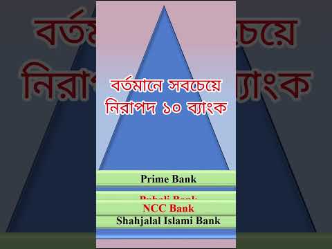 বর্তমানের সেরা ১০ ব্যাংক || Best & Safest Banks