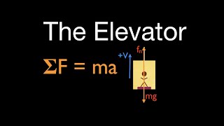 Newton's 2nd Law (6a of 21) The Normal Force, The Elevator