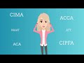 How do I get into accountancy as a career and where do I begin? - ACCA, ACA, CIMA, CIPFA, AAT, ATT