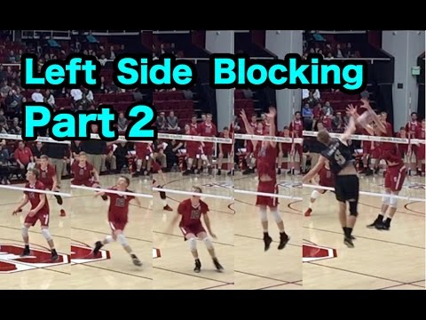 Outside Hitter Blocking Technique (part 2/2) - How To Block A Volleyball Tutorial thumbnail