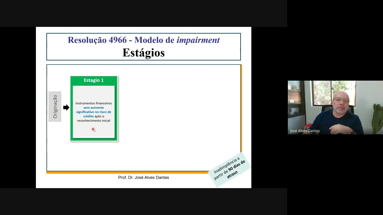 Resolução 4966 e Cosif 1.5 [v04] – Perdas associadas ao risco de crédito (impairment)
