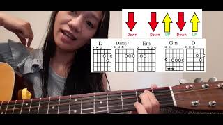 Mr Dj Guitar Tutorial ni Ate B