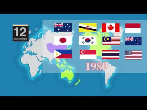 All about APEC: Primer