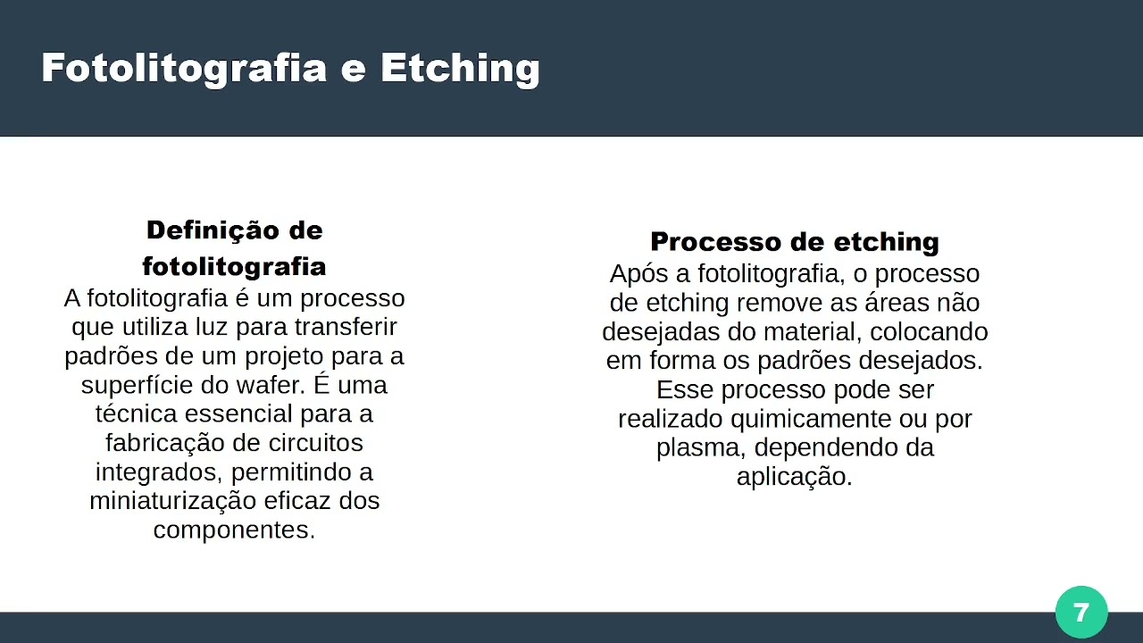 Desmistificar introdução a fabricação de circuitos integrados