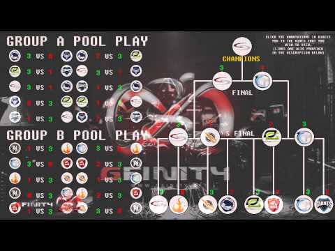 Gfinity G1UK VOD Directory