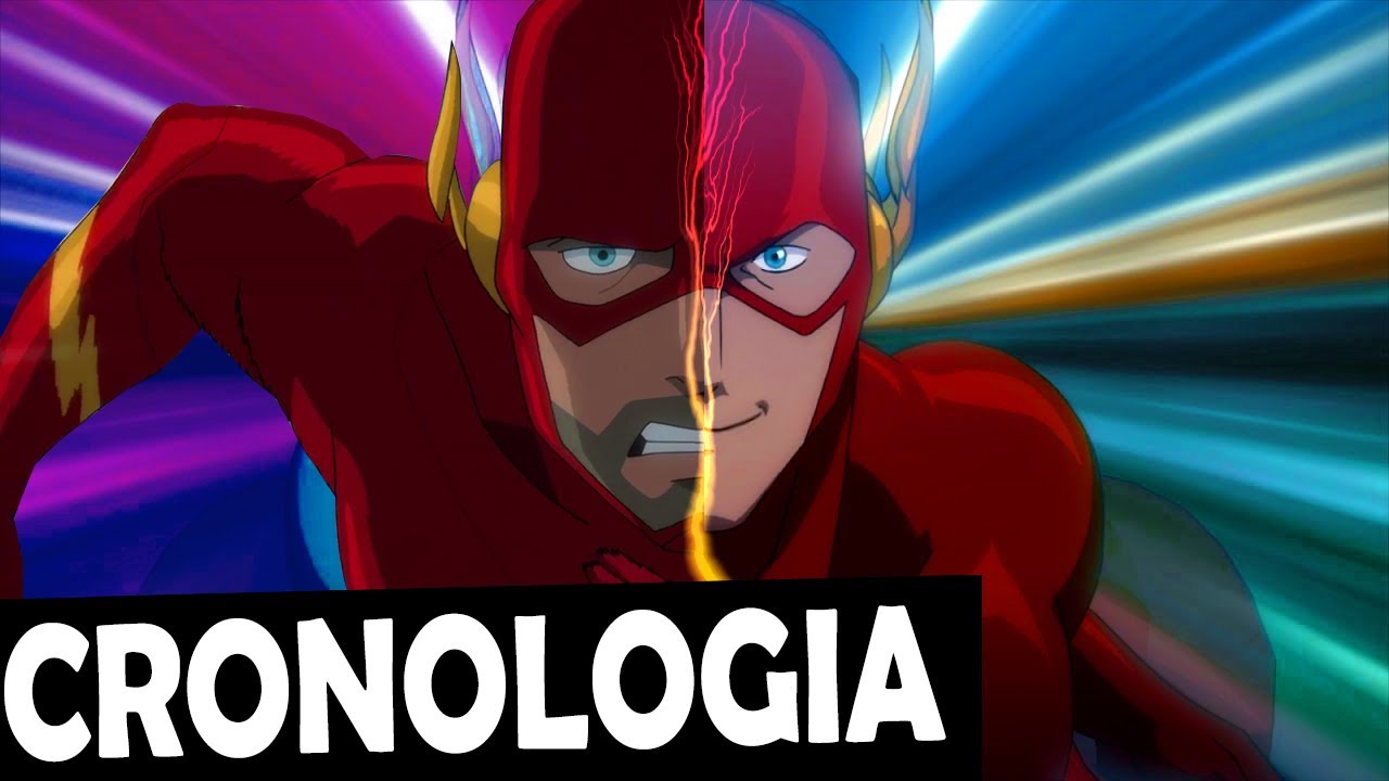 CRONOLOGIA COMPLETA ATÉ LIGA DA JUSTIÇA SOMBRIA GUERRA APOKOLIPS