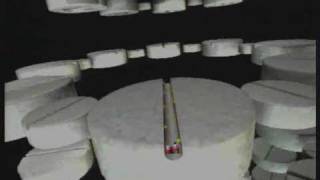 Video Star 69 de Fatboy Slim 