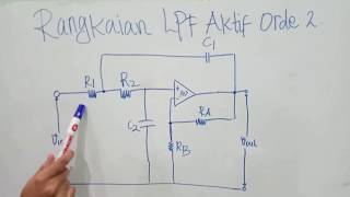 aktiffuzziblog: Filter Aktif Op Amp