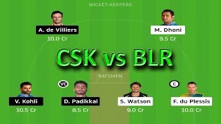 CSK vs BLR Indian Premier League (IPL), 2020 Match 25