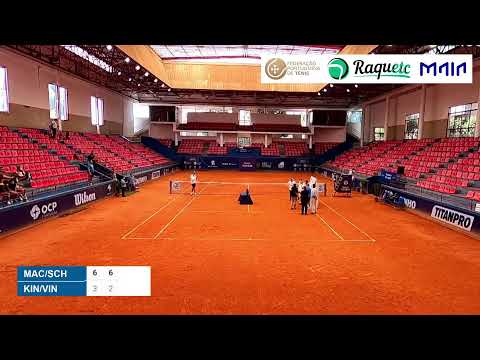 Jamie Mackenzie/Max Schoenhaus vs. Kolos Kincses/William Vinciguerra [3] - doubles final #MaiaOpe...
