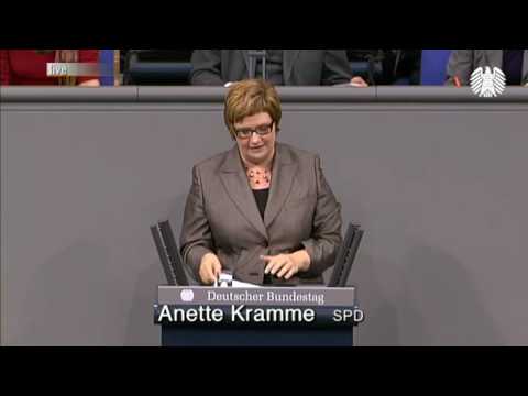 Rede von MdB Anette Kramme zum Arbeitnehmerdatenschutz