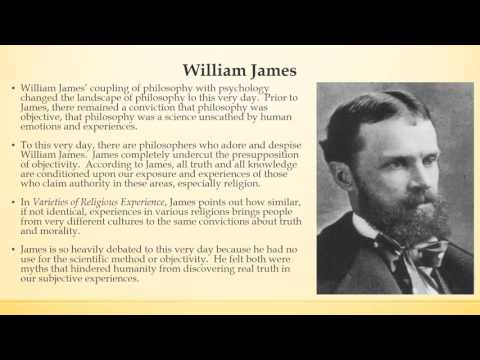 Intro to Philosophy - Lecture 15