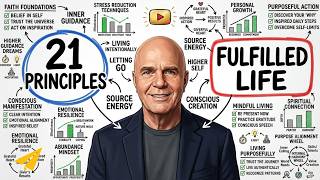 The Greatest Wayne Dyer Lessons on Faith, Purpose and Peace