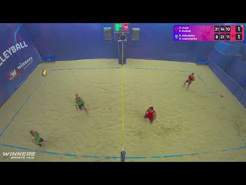 05:10 O.Kulyk / V.Dudnyk - D.Vakulenko / V.Ivashchenko | Winners Beach Volleyball