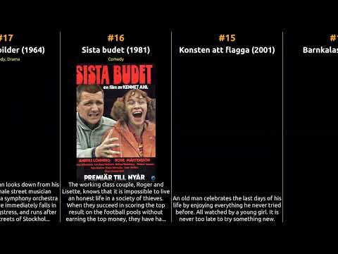 Hans Alfredson - Best movies