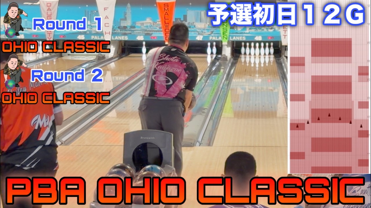 オハイオクラシック開幕【PBAツアー2戦目】予選初日12G【世界のレベルに驚愕】