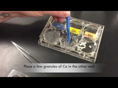 Part 2 Periodic Trends Experiment