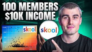 How to Get Your First 100 Skool Members and Earn $10K per Month