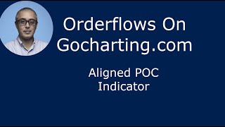 Gocharting Aligned POC Orderflows Trader