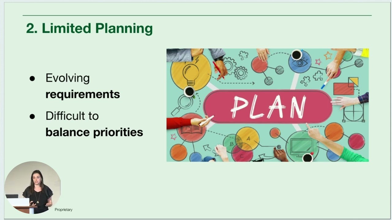 Rapid Deployment of LLMs into Production: Strategies and Insights