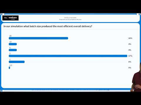 Optimize for Flow - Agile LnL - Mark Shead