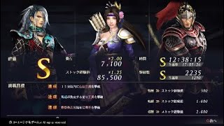 無双OROCHI3　本能寺防衛戦　ボーナスキャラ攻略　長宗我部元親、稲姫、周泰　修羅