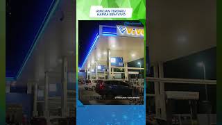 Update Harga BBM Vivo dan BP AKR  yang Turun per 1 Januari 2023, Ini Rincian Selengkapnya