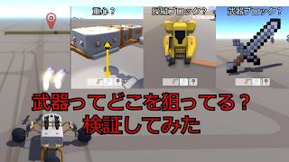 [TerraTech] 武器ブロックは結局どこを狙ってるの？