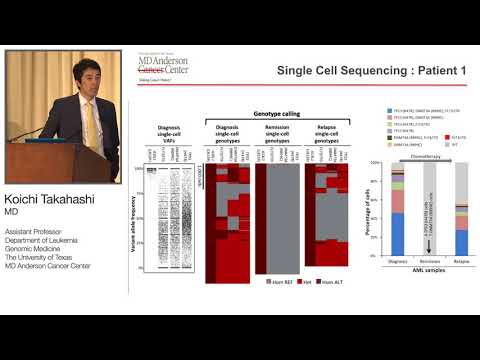 ASHG 2017: Dr. Takahashi uses scDNA sequencing to unambiguously identify major triple mutant clone