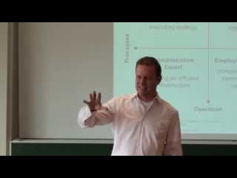 Human Resource Management Lecture Part 12 HR Organization